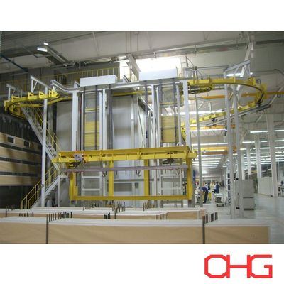 قیمت خوب طراحی دو مسیر کنترل PLC سفارشی پوشش خط تولید مدیریت آنلاین