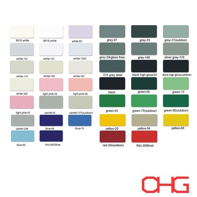 پوشش پودر اپوکسی سفارشی پودر درخشش بالا نیمه درخشش و گزینه های غیر درخشش