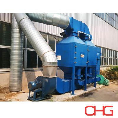 کیفیت واحد کنترل PLC سیستم تصفیه گازهای زباله آلی Voc سفارشی برای خط تولید پوشش در طراحی سفارشی کارخانه